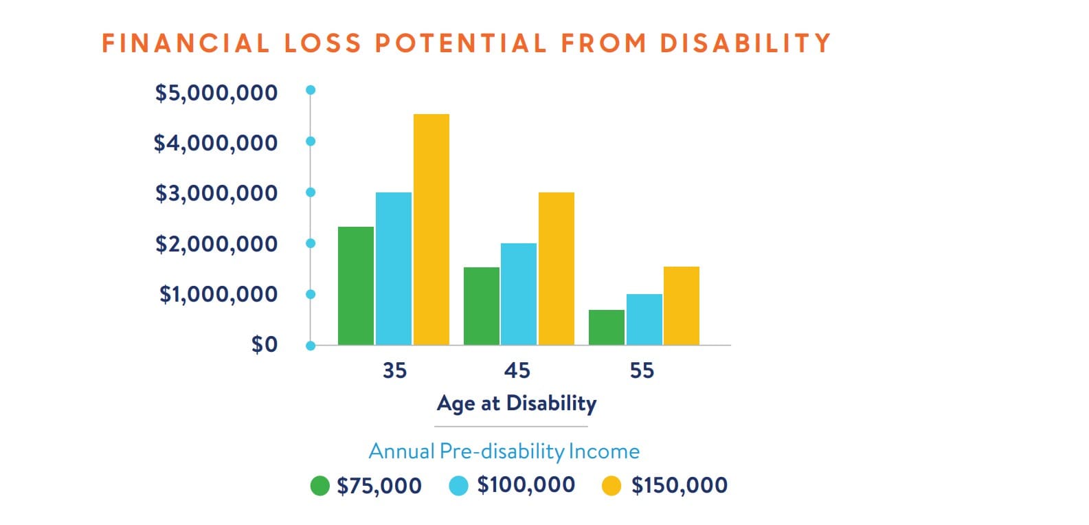 disability-facts-that-may-surprise-you-massmutual