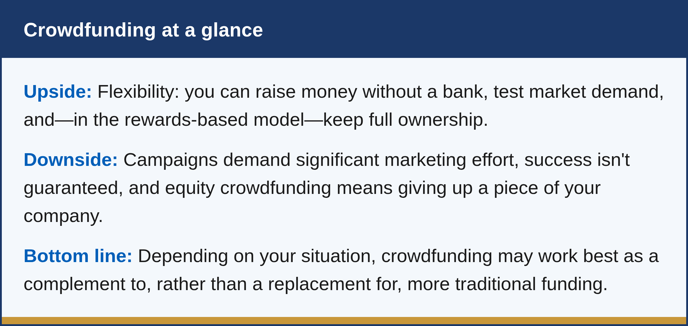 What are the pros and cons? The upside is flexibility: you can raise money without a bank, test market demand, and—in the rewards-based model—keep full ownership. The downside is that campaigns demand significant marketing effort, success isn't guaranteed, and equity crowdfunding means giving up a piece of your company. Depending on your situation, crowdfunding may work best as a complement to, rather than a replacement for, more traditional funding.