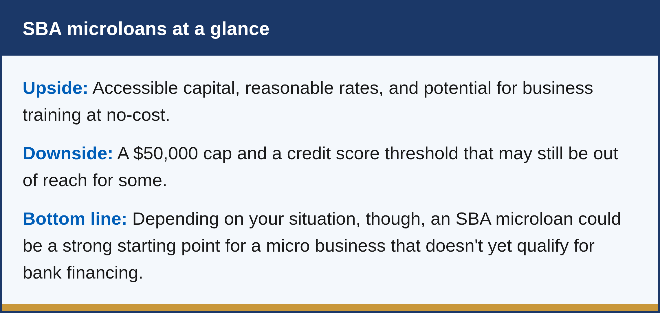 What are the pros and cons? The upside is accessible capital, reasonable rates, and free business training. The downside is a $50,000 cap and a credit score threshold that may still be out of reach for some. Depending on your situation, though, an SBA microloan could be a strong starting point for a micro business that doesn't yet qualify for bank financing.