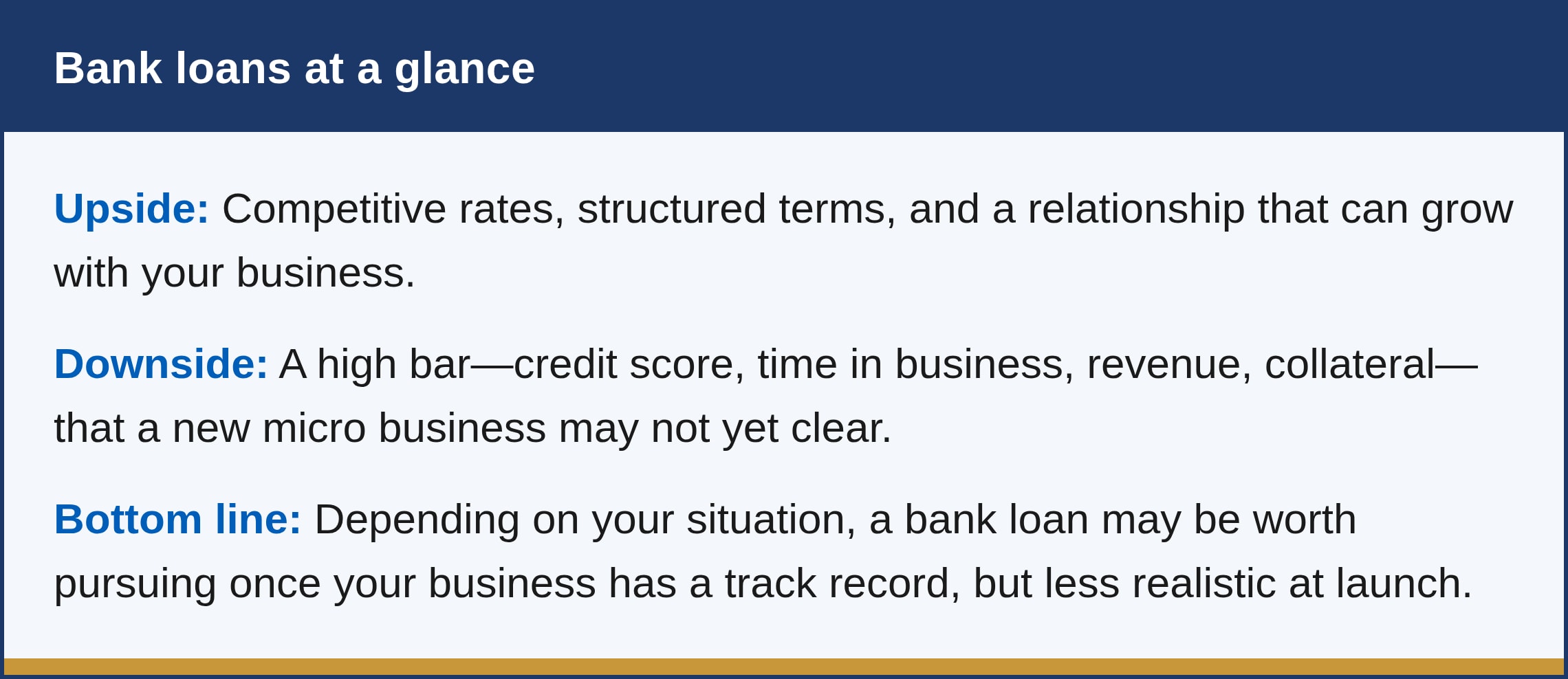 What are the pros and cons? The upside is competitive rates, structured terms, and a relationship that can grow with your business. The downside is a high bar—credit score, time in business, revenue, collateral—that a new micro business may not yet clear. Depending on your situation, a bank loan may be worth pursuing once your business has a track record, but less realistic at launch.