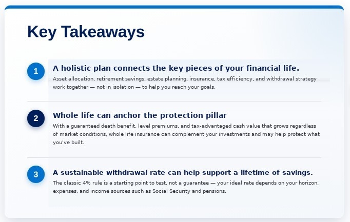 Key takeaways graphic