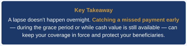 A lapse doesn't happen overnight. Catching a missed payment early -- during the grace period or while cash value is still available -- can keep your coverage in force and protect your beneficiaries.