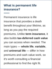 Permanent insurance is life insurance that provides a death benefit throughout your lifetime, as long as you pay the required premiums. Unlike term insurance, it also builds tax-deferred cash value you can access when needed. The main types — whole life, variable, and universal life — differ in how premiums and cash value work, so it's worth consulting a financial professional to find the right fit.