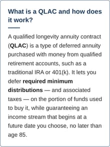 A qualified longevity annuity contract (QLAC) is a type of deferred annuity purchased with money from qualified retirement accounts, such as a traditional IRA or 401(k). It lets you defer required minimum distributions — and associated taxes — on the portion of funds used to buy it, while guaranteeing an income stream that begins at a future date you choose, no later than age 85.