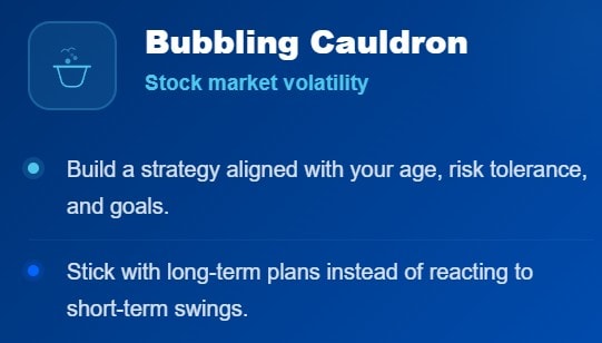 Graphic for stock market volatility.