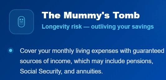 Graphic about protecting yourself from longevity risk.