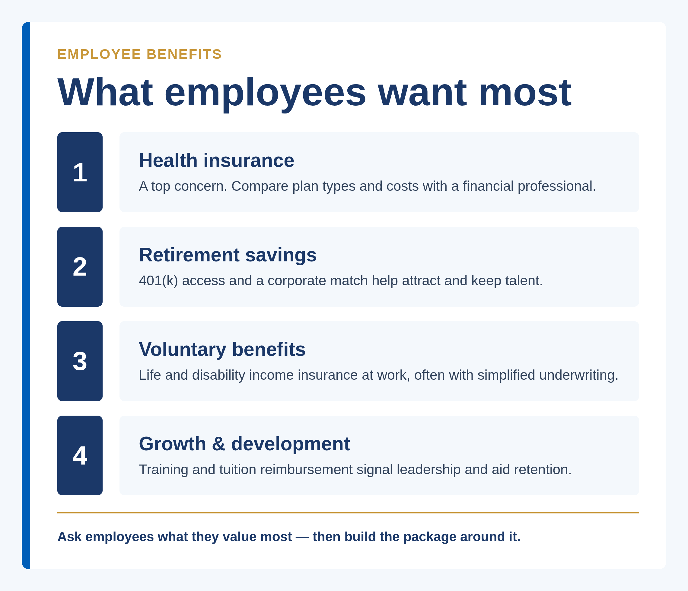Health insurance, Retirement savings, Voluntary benefits, Growth & development