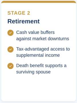 whole life stage two retirement cash value funds and death benefit.