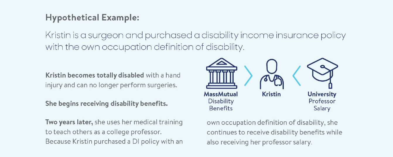 Why professionals need more disability insurance