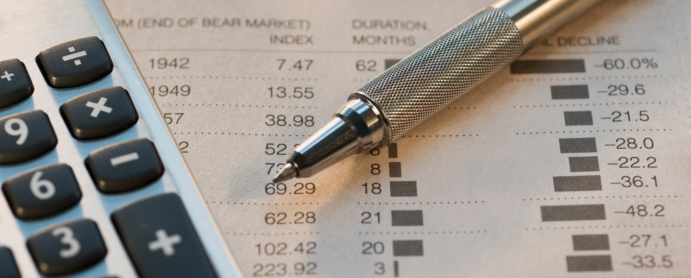 Close up of calculator, pen and stock market returns